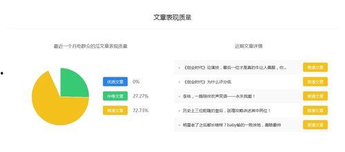 做娱乐吃瓜号怎么赚钱,轻松赚钱的秘诀解析